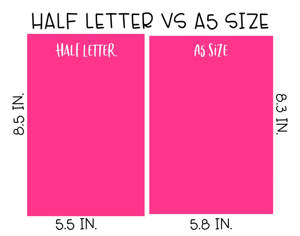 Half letter size vs A5