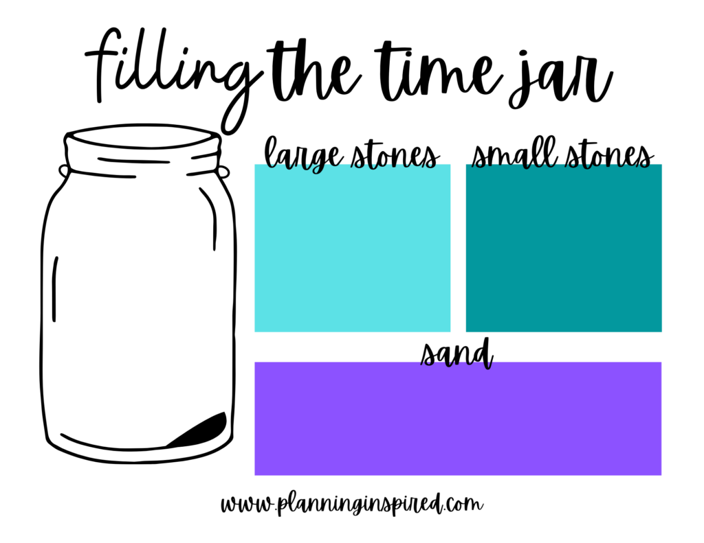 filling the time jar